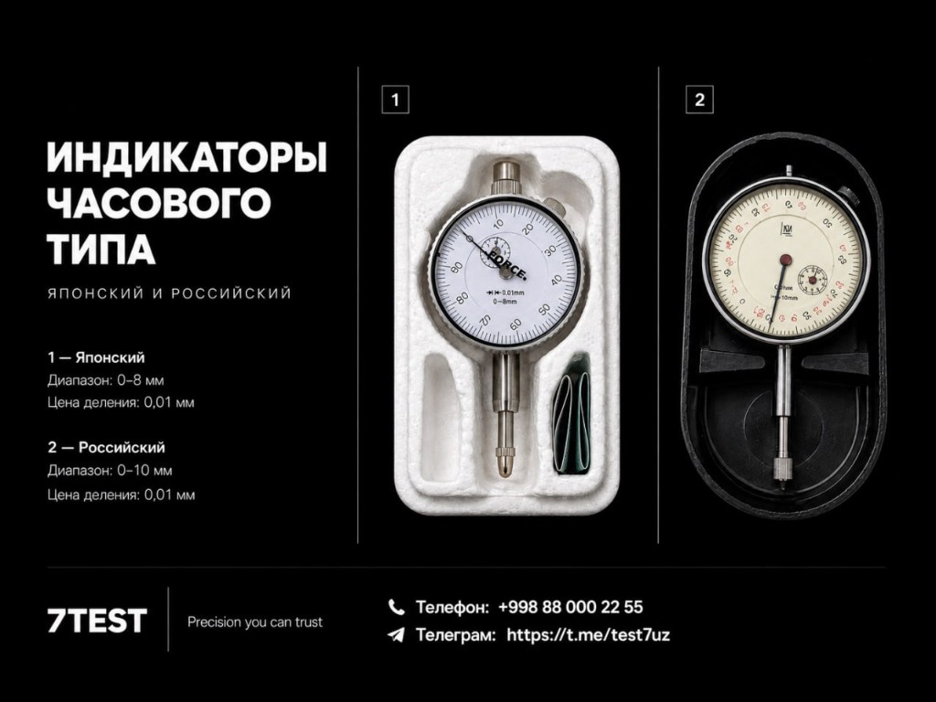 Индикаторы часового типа