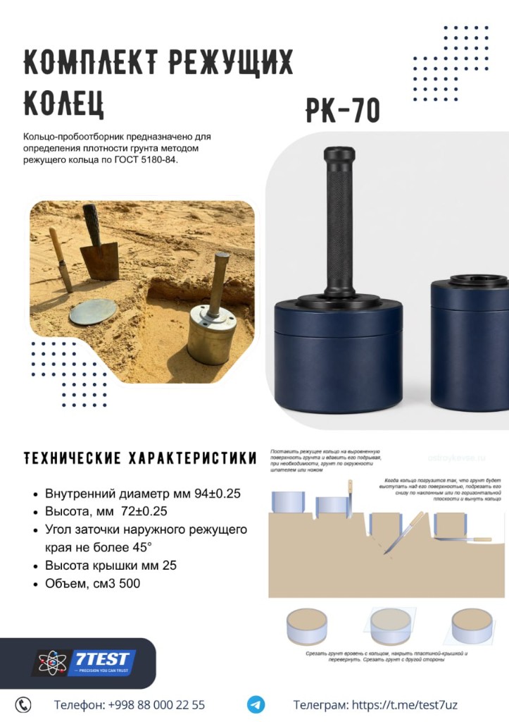 Комплект режущих колец РК-70